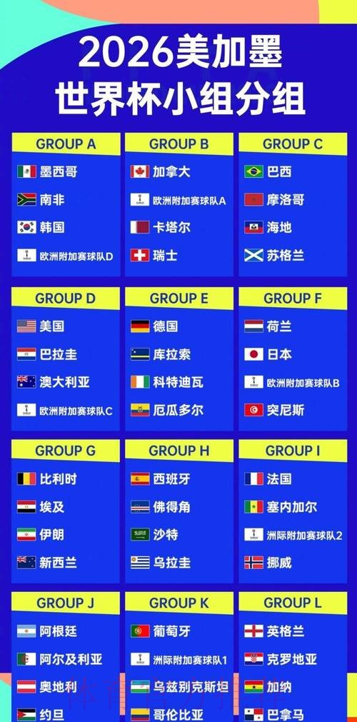 2026世界杯比分下载