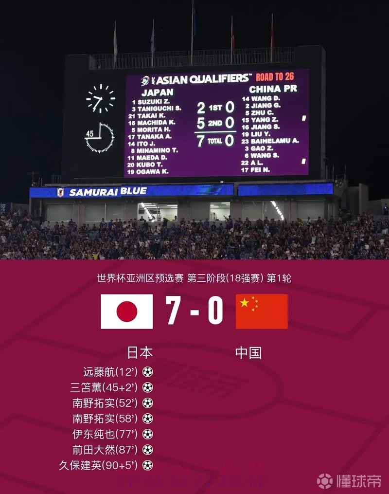 世界杯比分软件入口地址